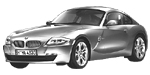 BMW E86 C1187 Fault Code